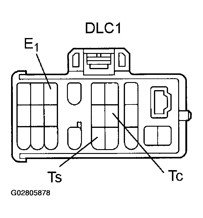 G02805878