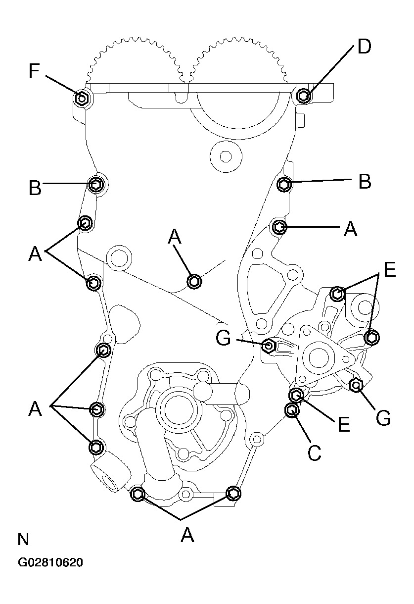 G02810620