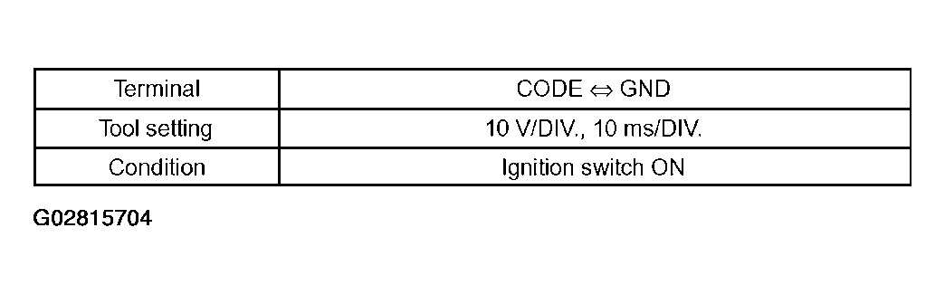 G02815704
