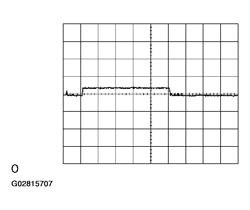 G02815707