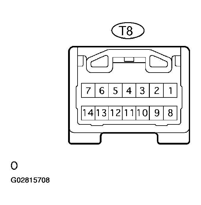 G02815708