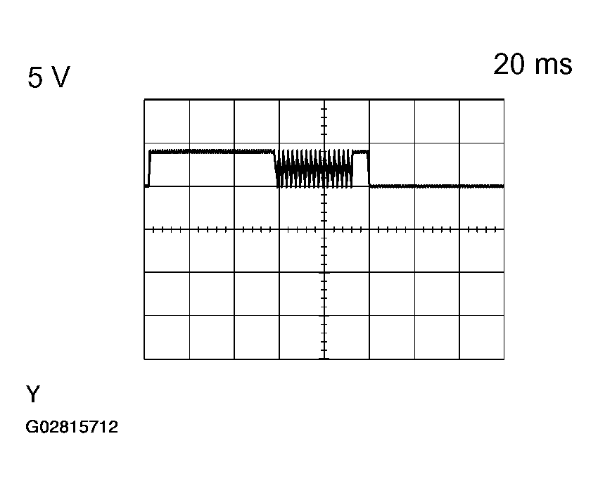 G02815712