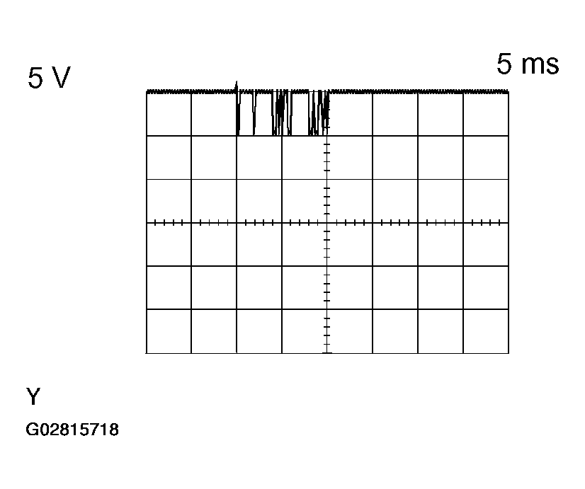 G02815718
