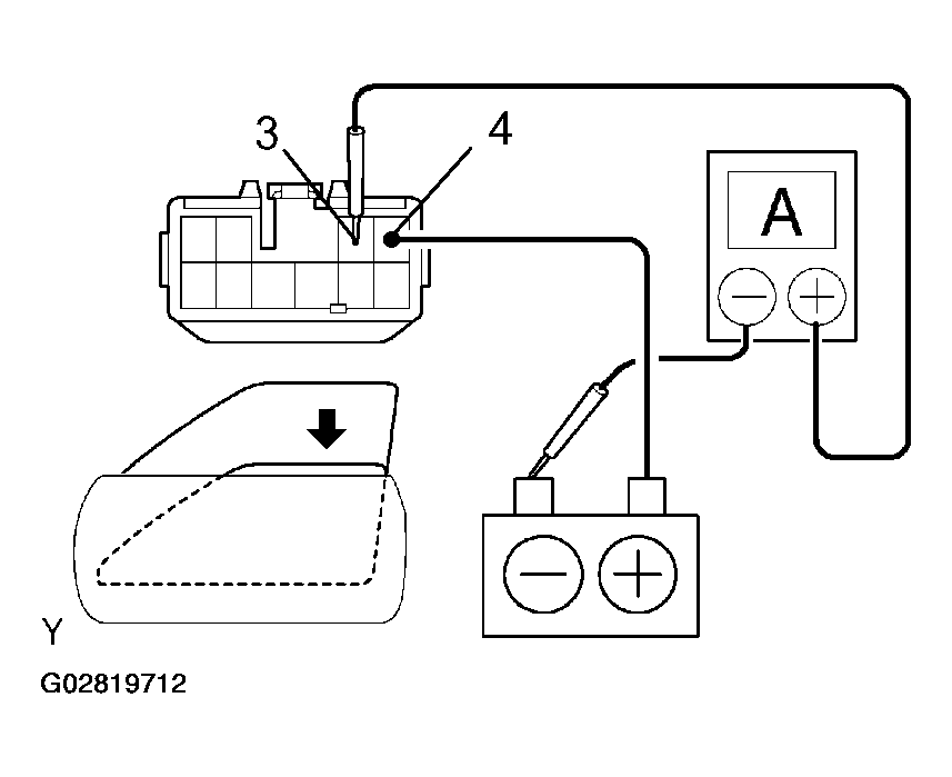 G02819712