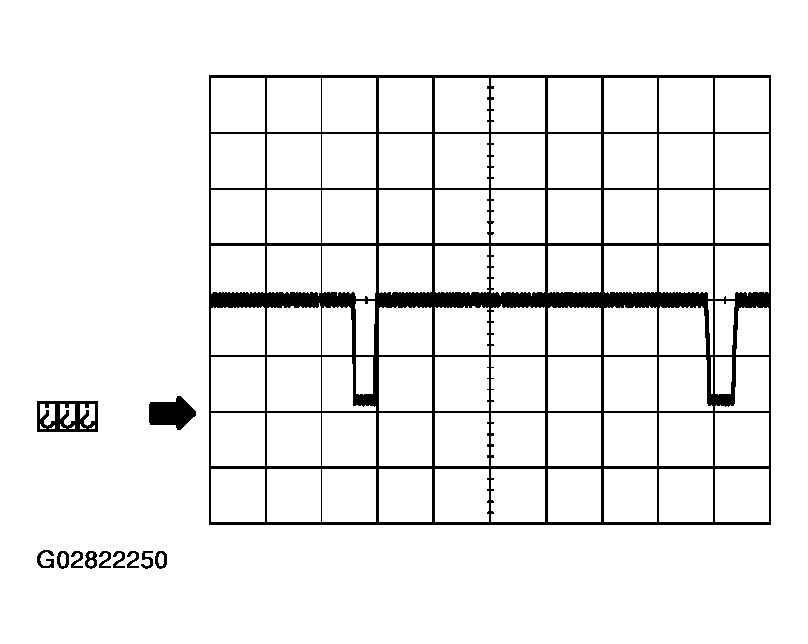 G02822250