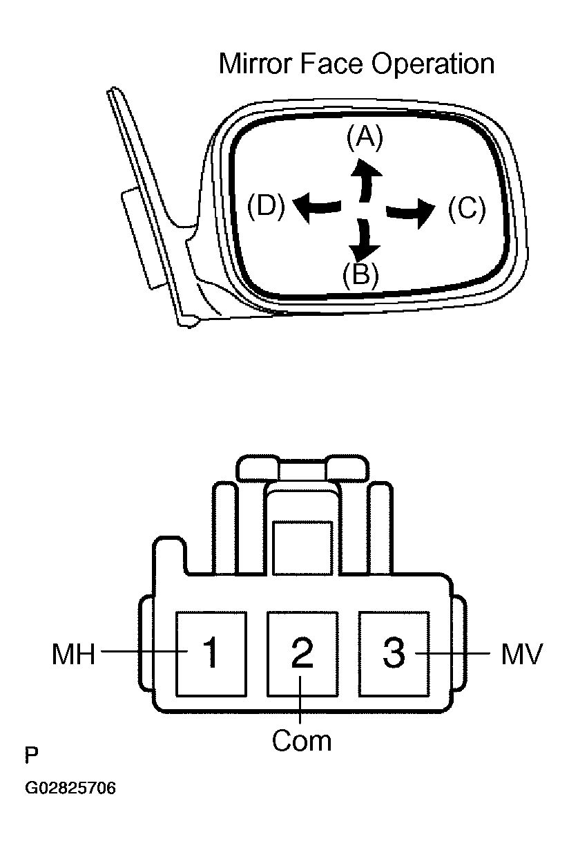 G02825706