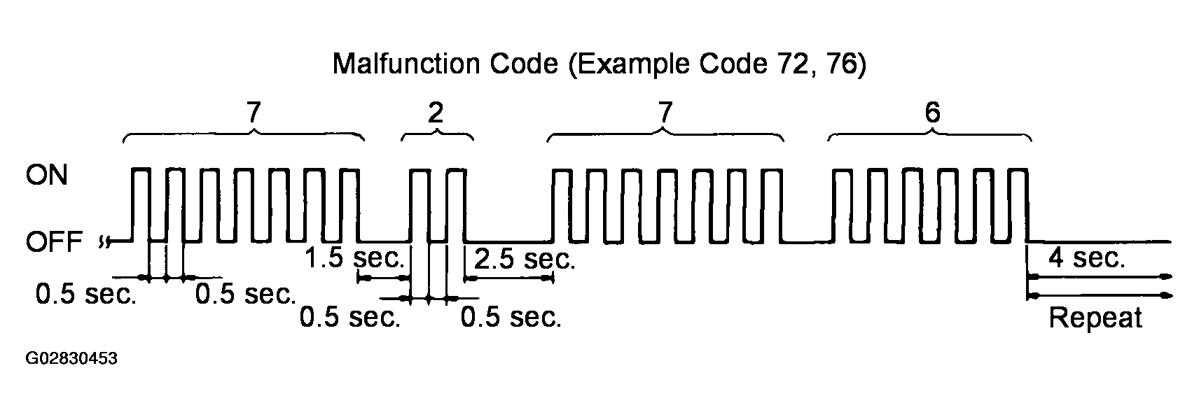 G02830453