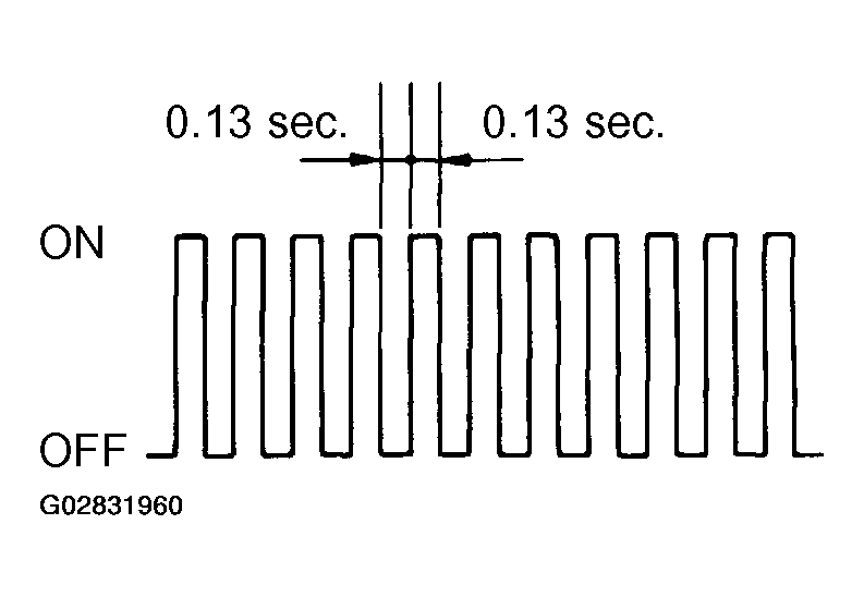 G02831960