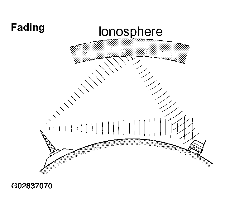 G02837070