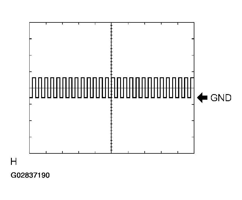 G02837190
