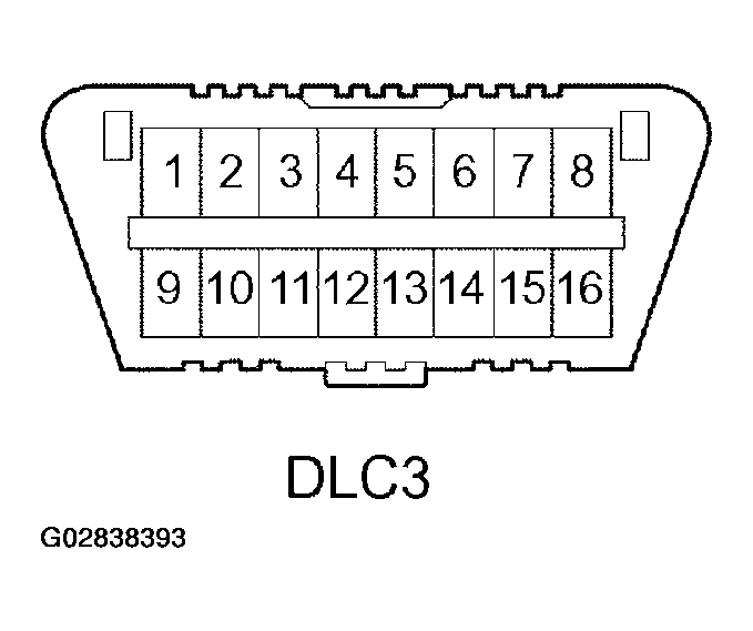 G02838393