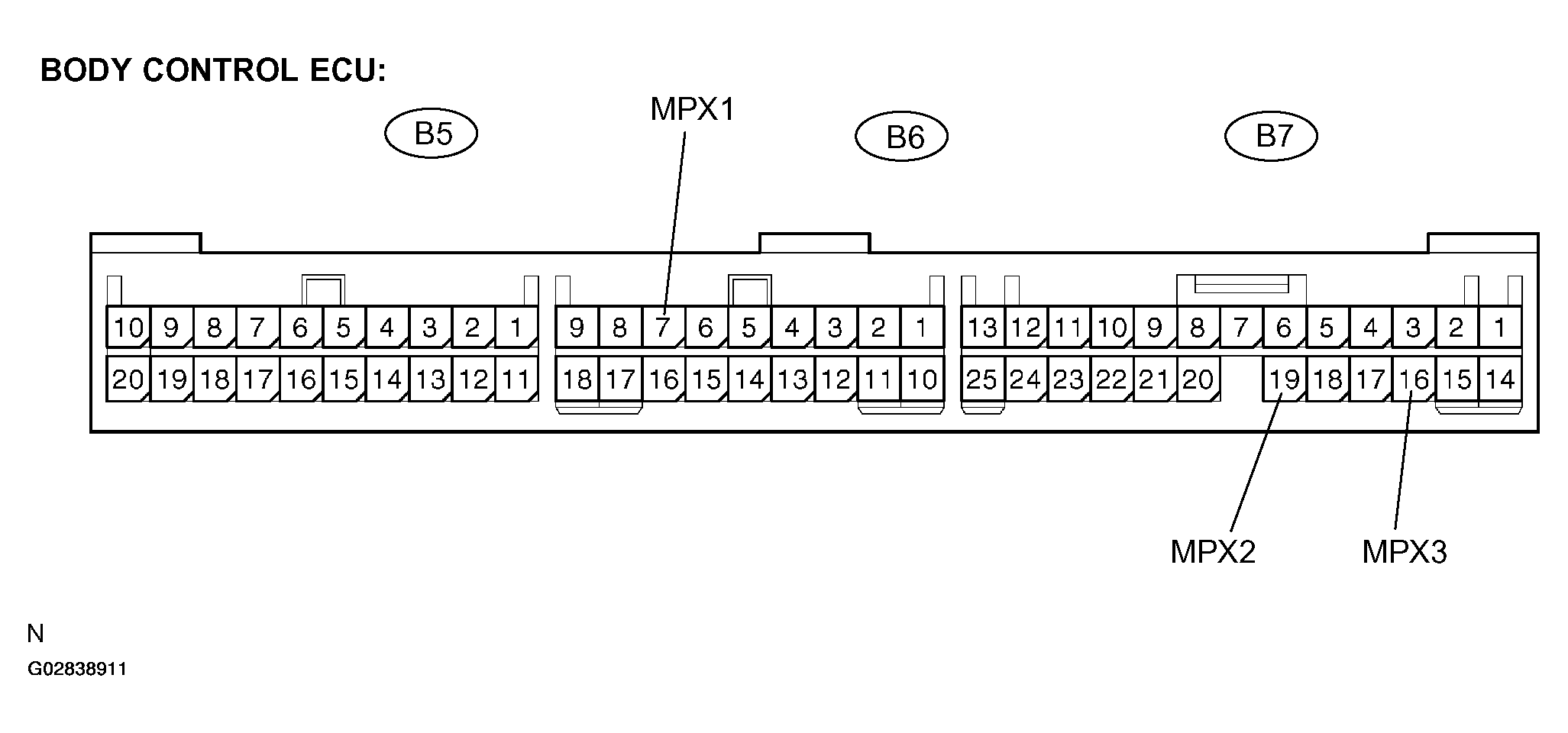G02838911