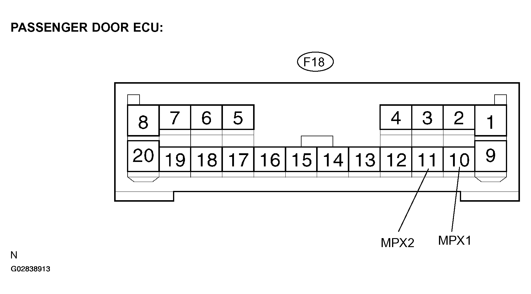 G02838913