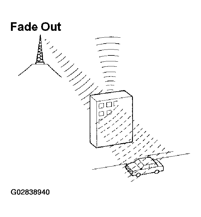 G02838940