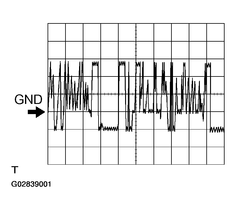 G02839001