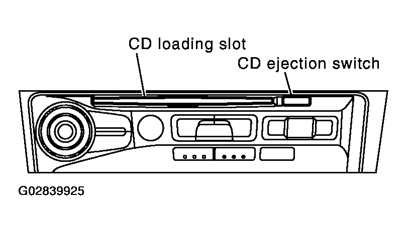 G02839925