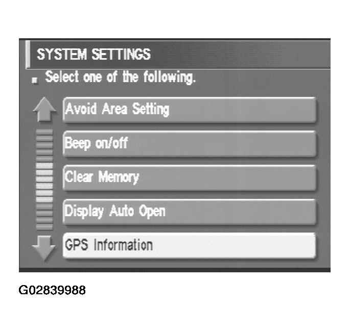 G02839988