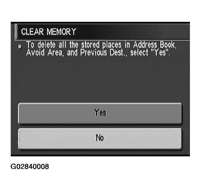 G02840008