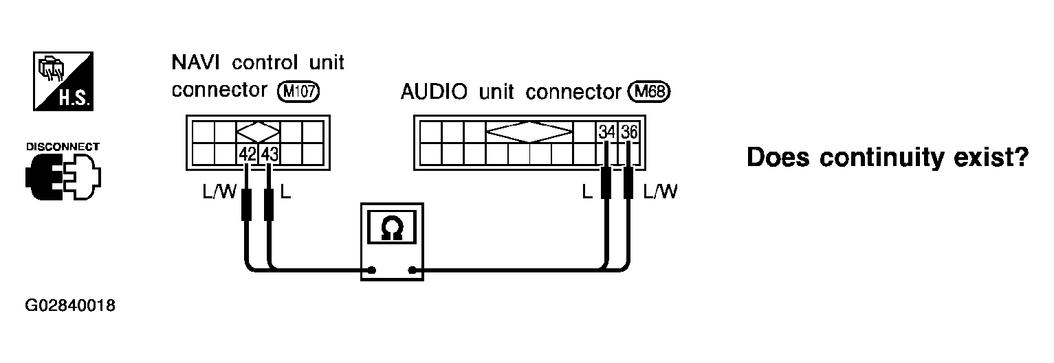 G02840018