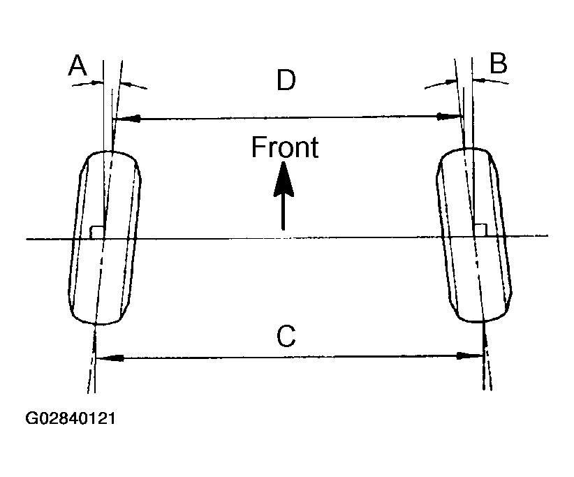 G02840121