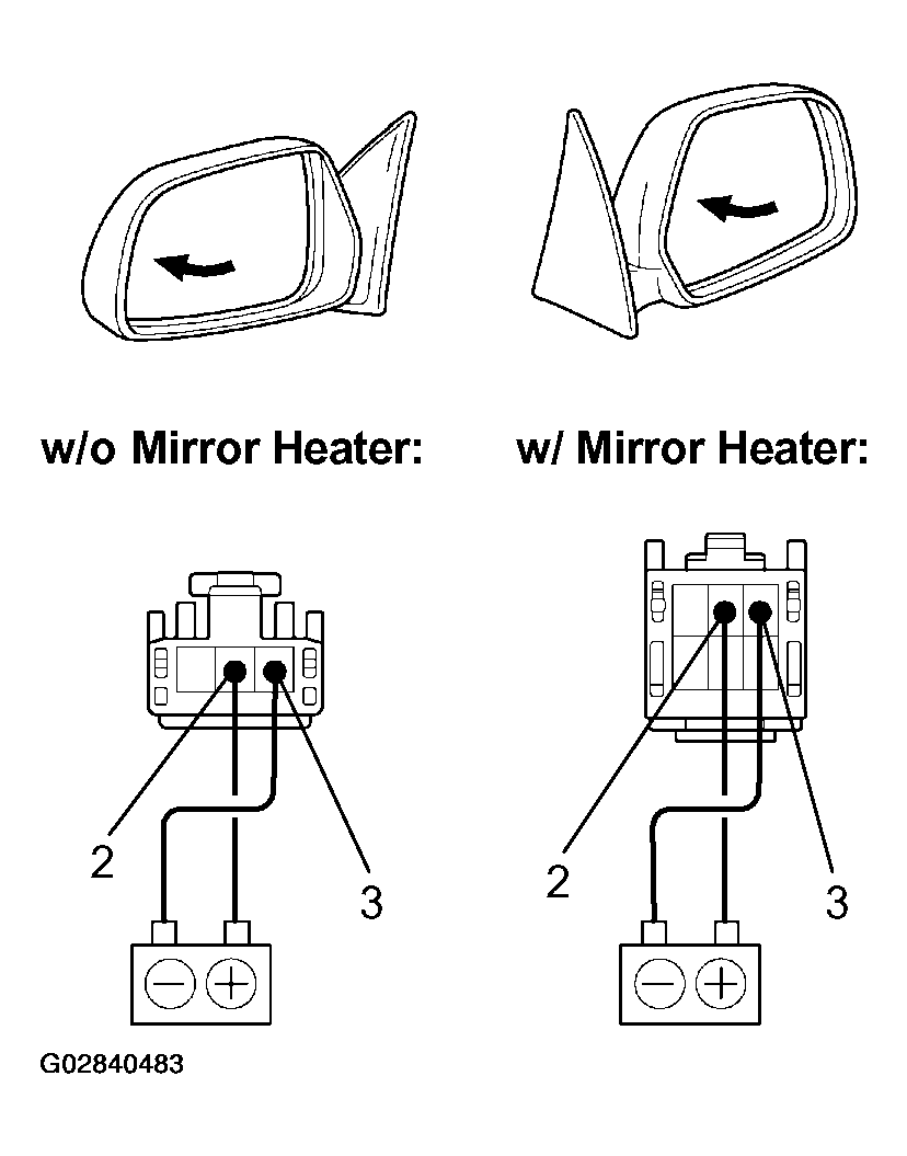 G02840483