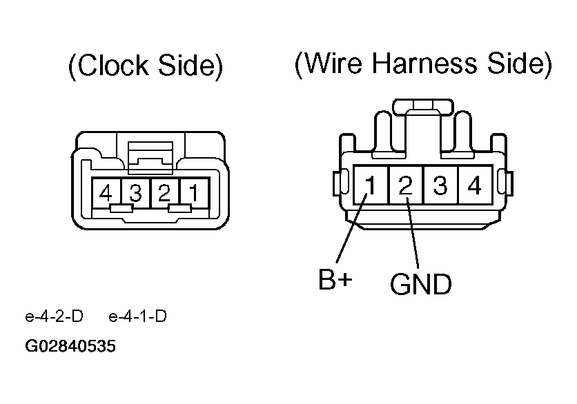 G02840535