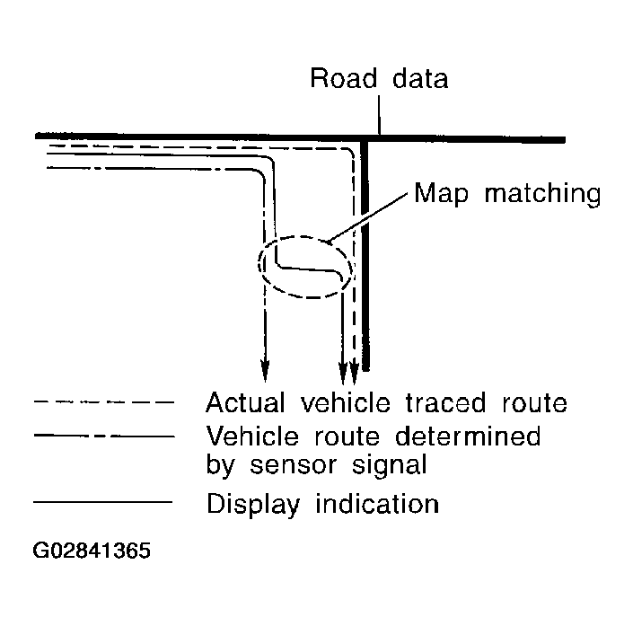 G02841365
