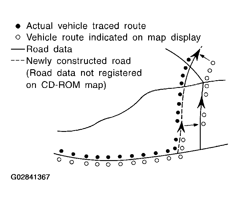 G02841367