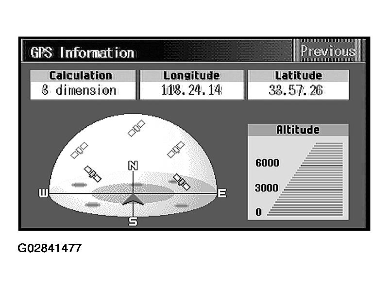 G02841477