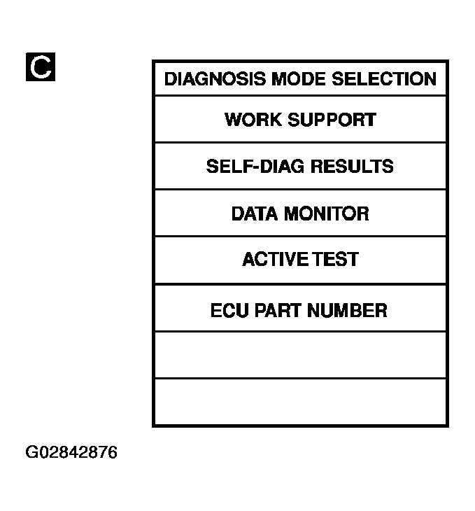 G02842876