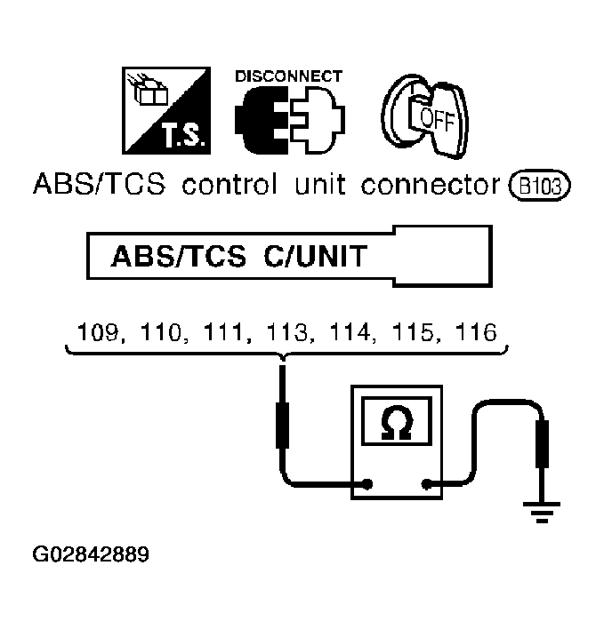 G02842889