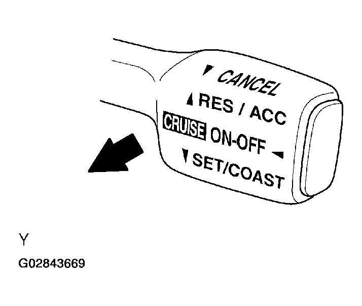G02843669