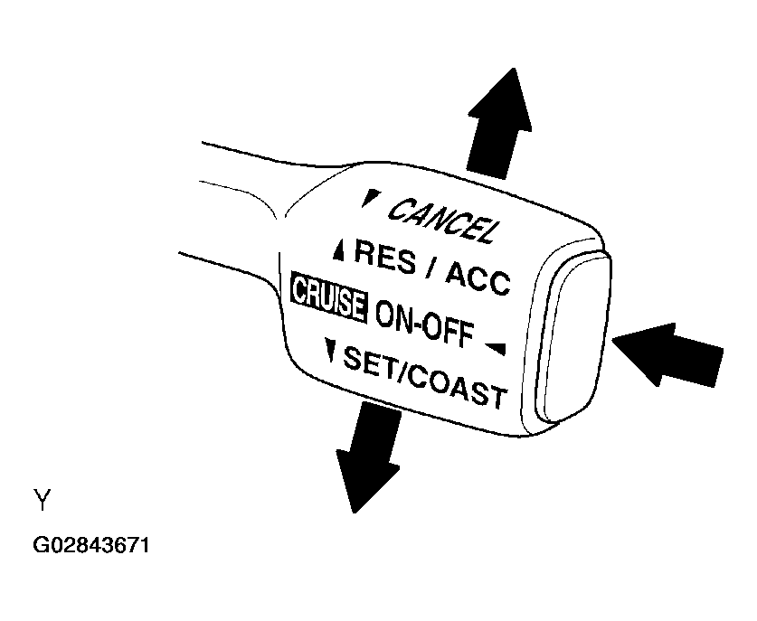 G02843671