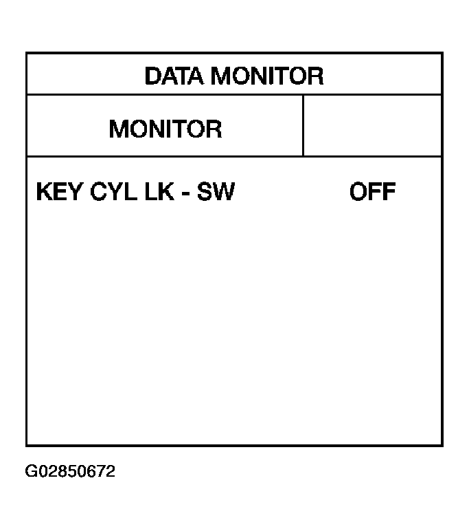 G02850672