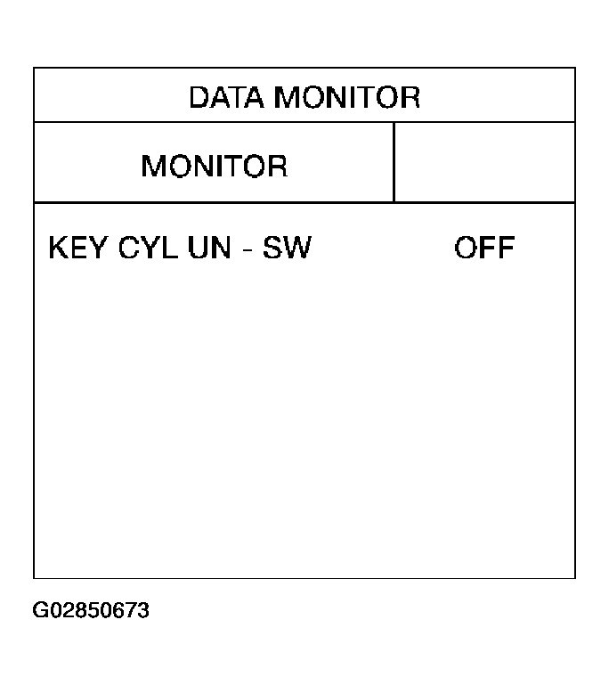 G02850673