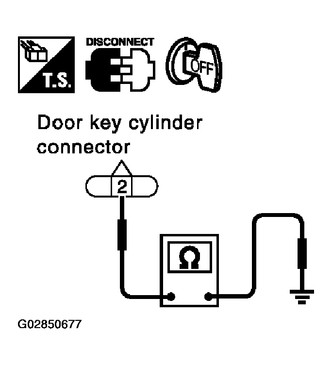 G02850677