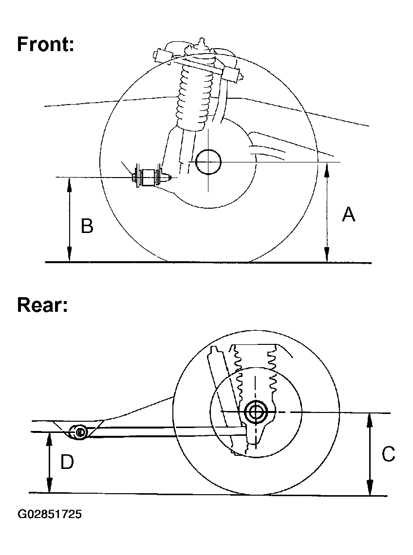G02851725