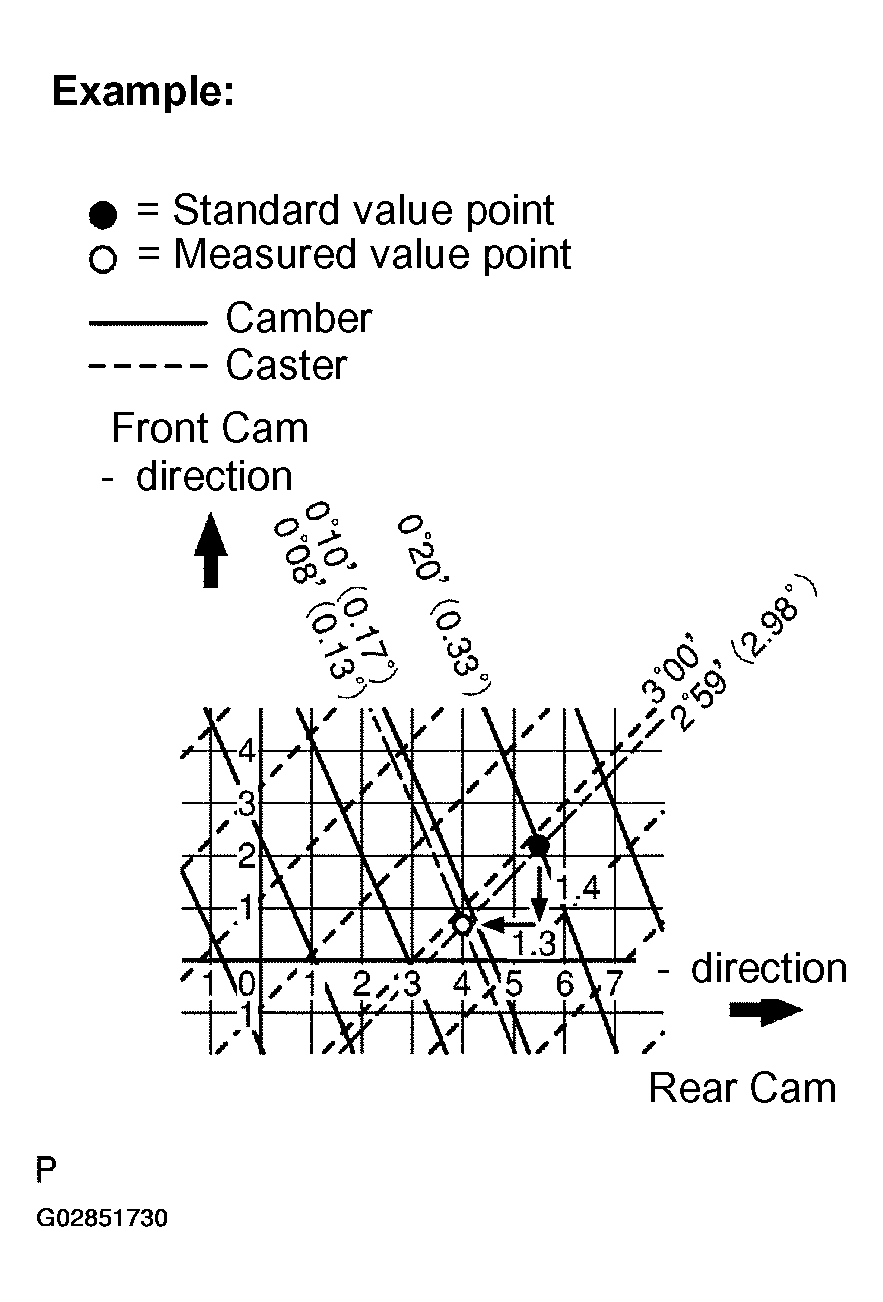 G02851730