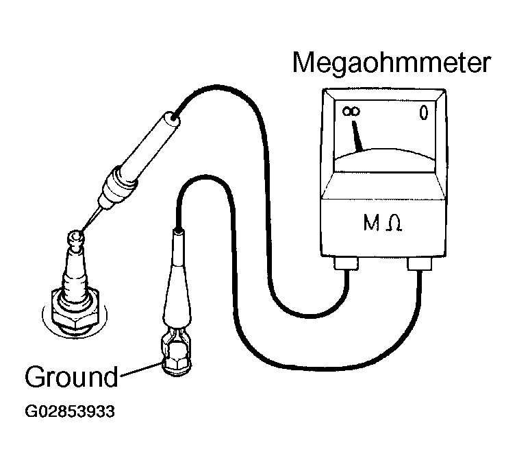 G02853933