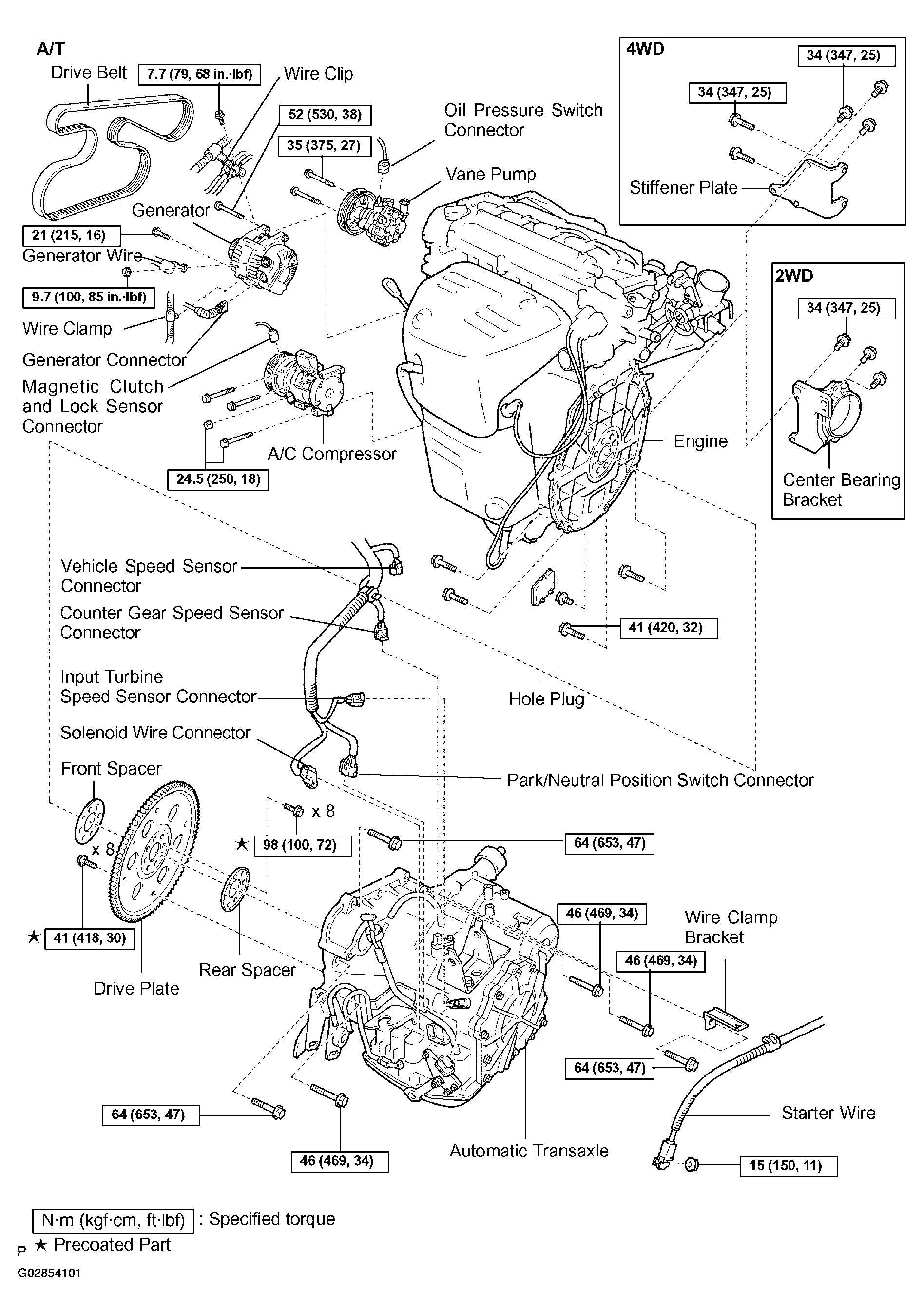 G02854101