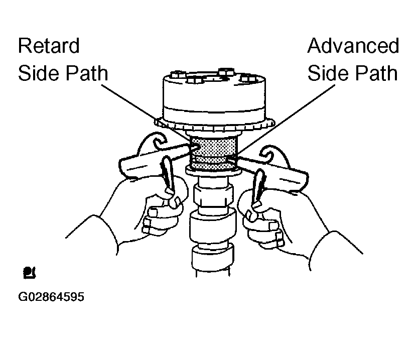 G02864595