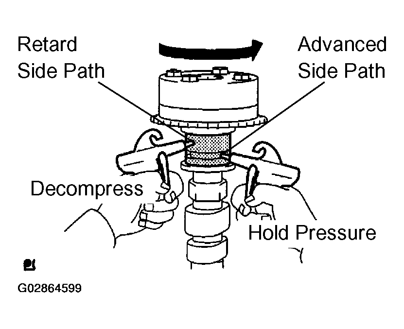 G02864599