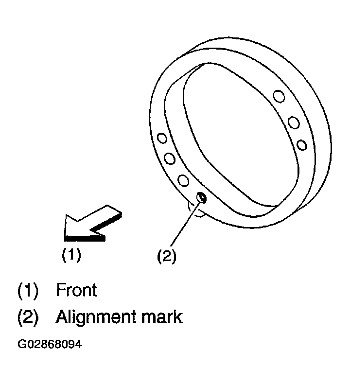 G02868094