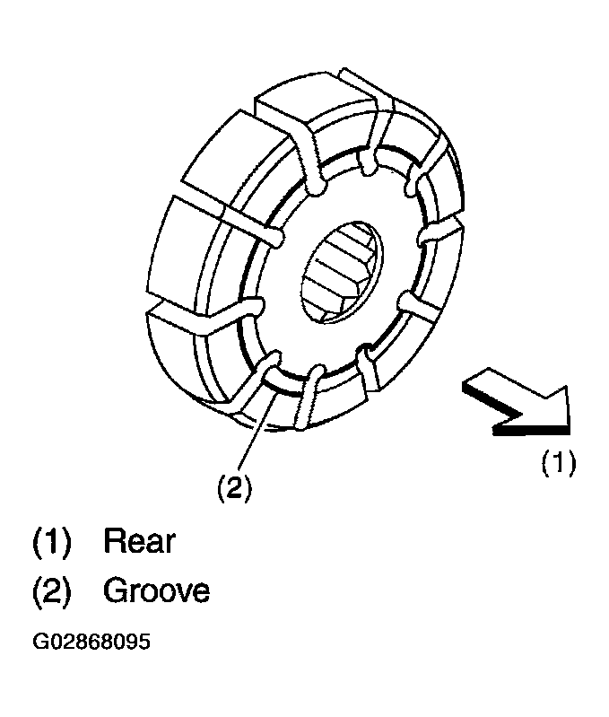 G02868095