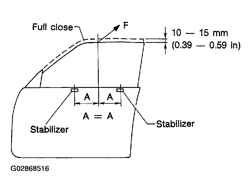 G02868516