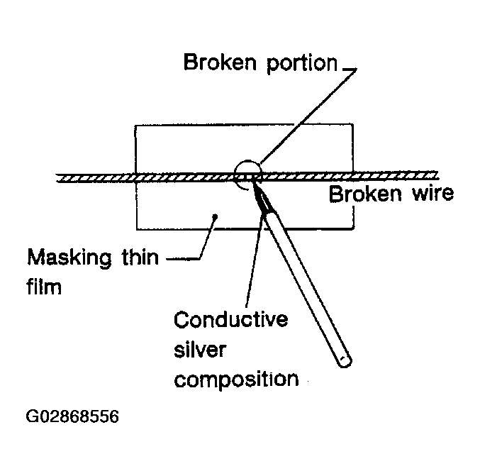 G02868556