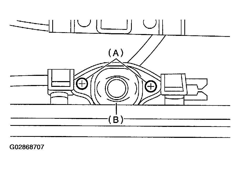 G02868707