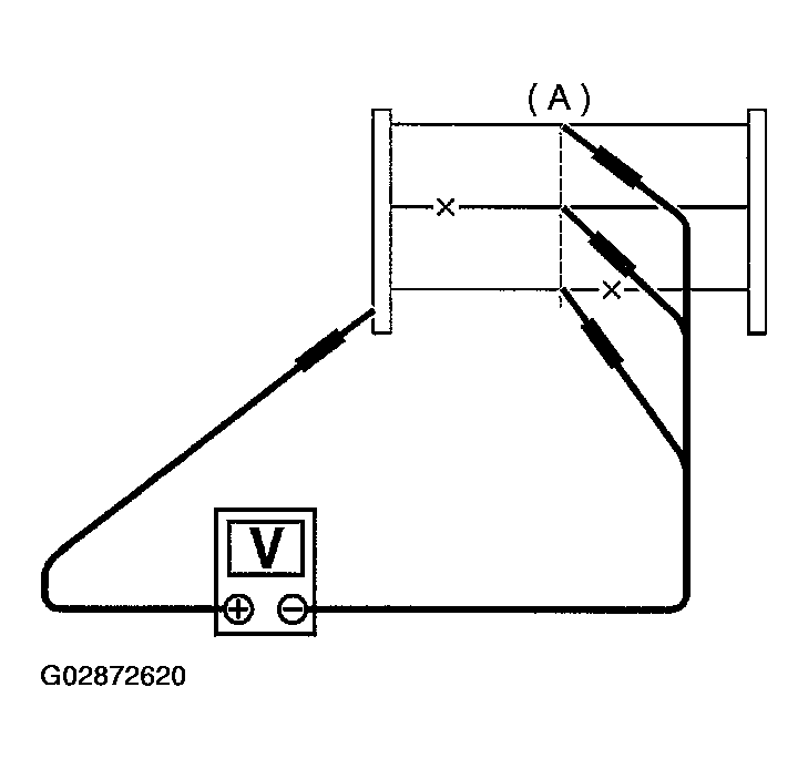 G02872620