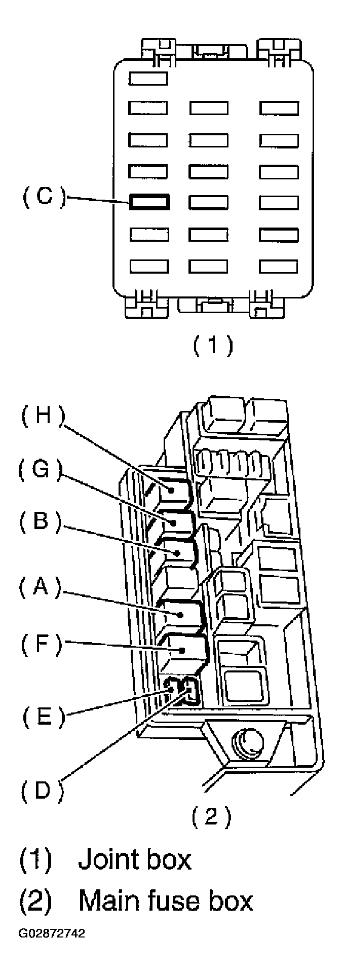 G02872742