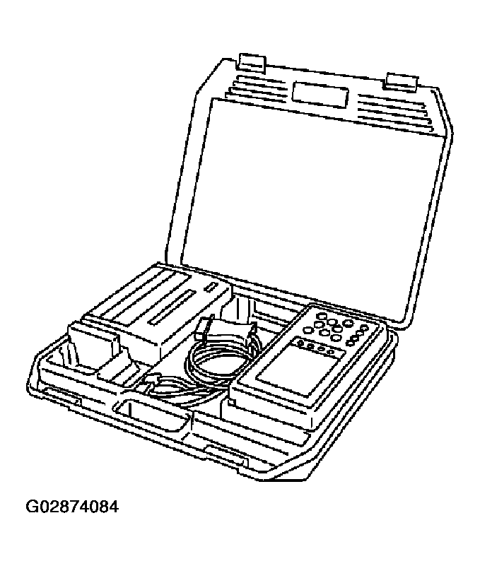 G02874084